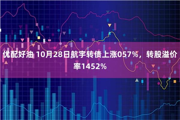 优配好油 10月28日航宇转债上涨057%，转股溢价率1452%
